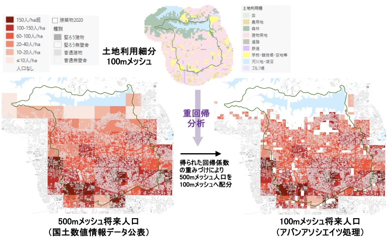 2D都市空間データの活用ソリューション