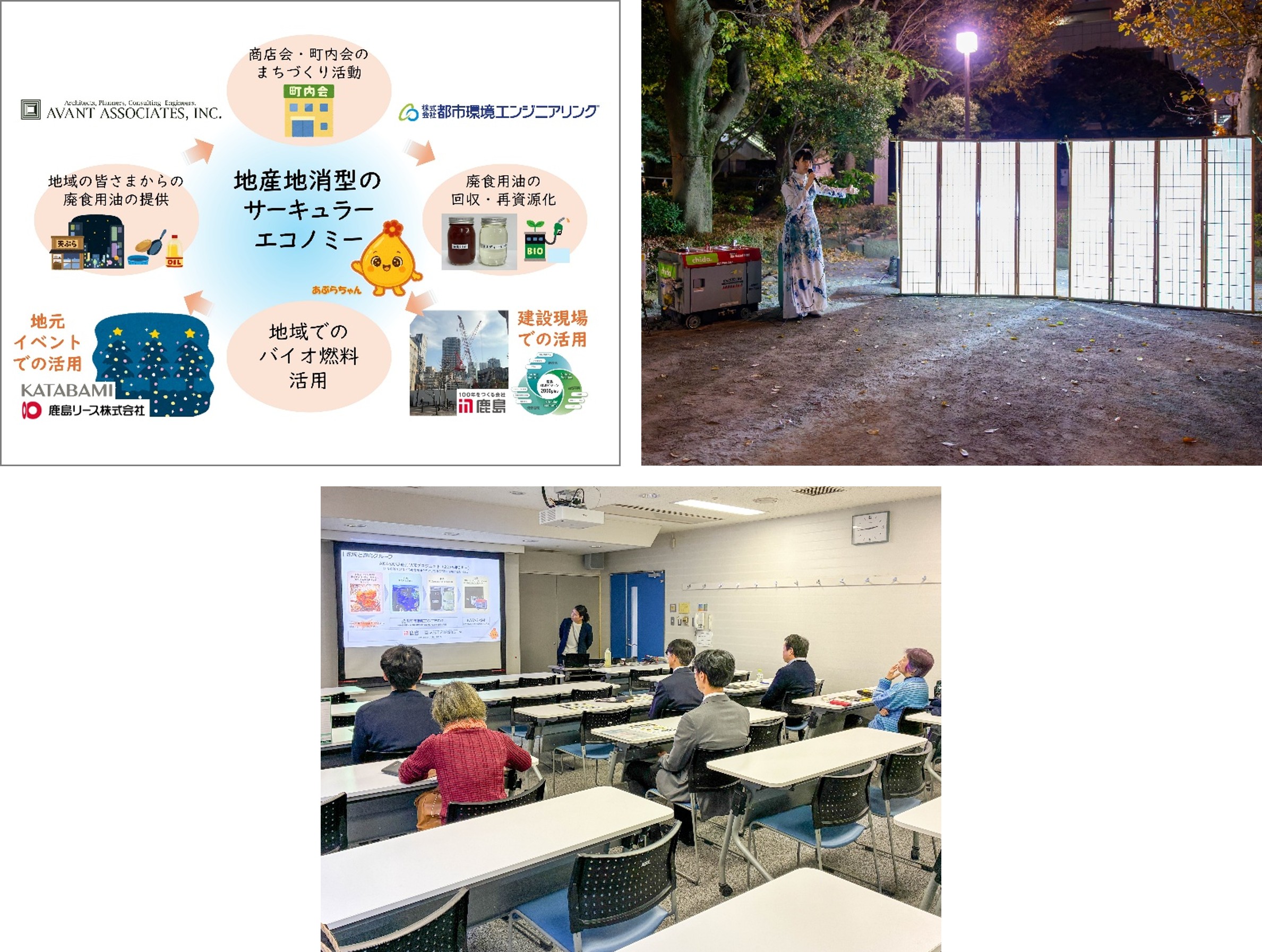 AKASAKA廃油循環プロジェクト